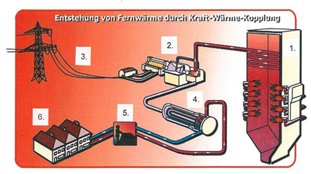 grafik_kwk_300.jpg