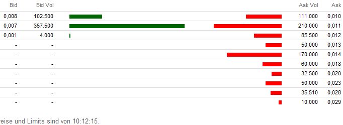 xetra.jpg