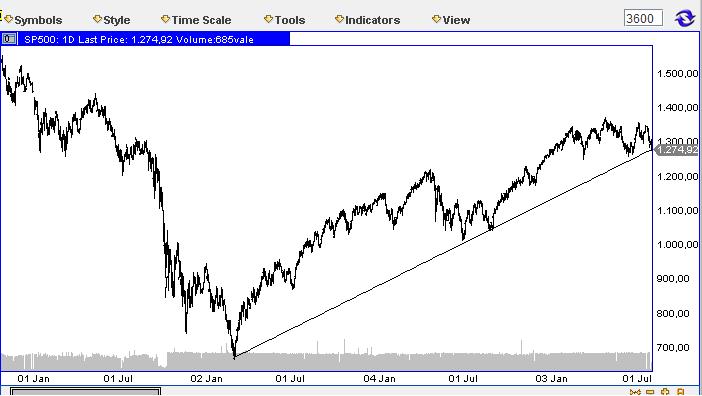 spx.jpg