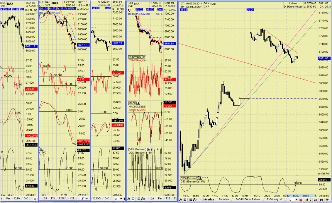 dax11bild8.jpg