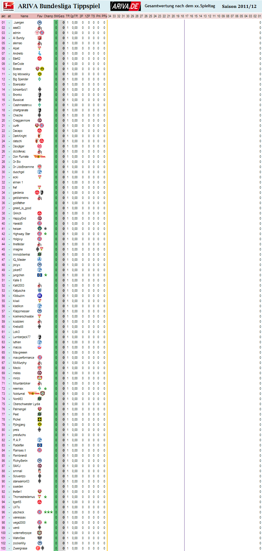 1bl_gesamtwertung_01.png