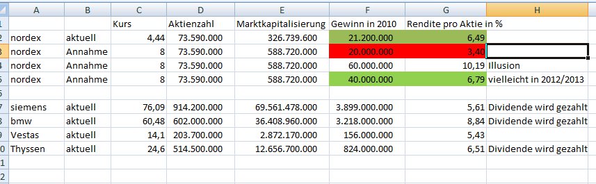 nordex-vergleich.jpg