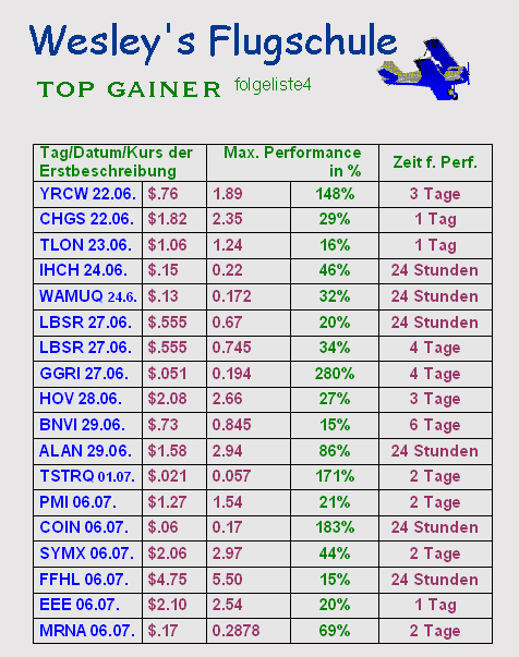 flugschule_performer36.png