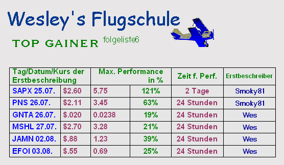 flugschule_performer39.png