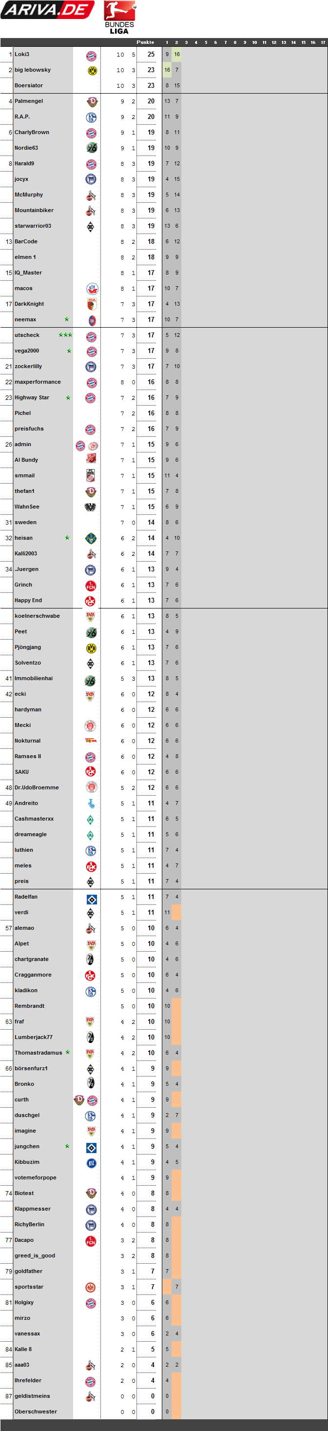 spieltag02-1112.png