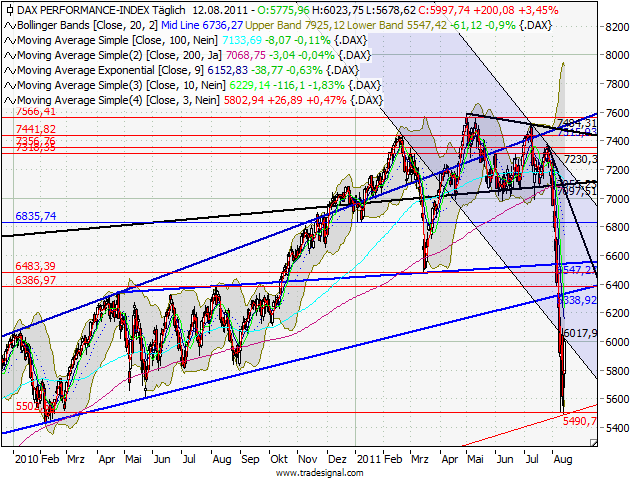 dax15-8.png