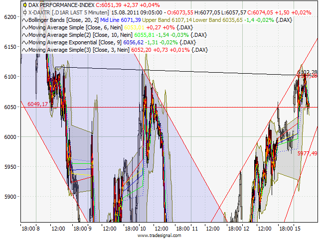 dax15-8b.png