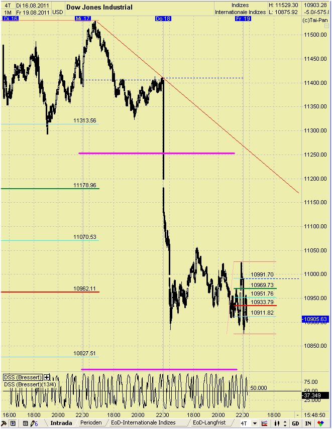 dow43bild16.jpg