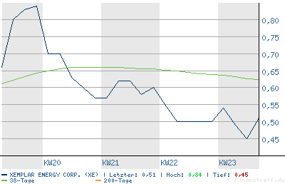 chart1.png