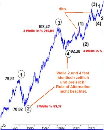 prognosrmbild3.jpg