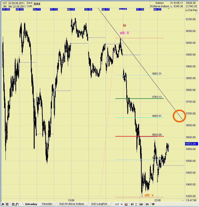 dax1bild11.jpg