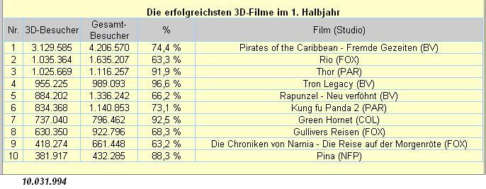 3d-1halbjahr.jpg