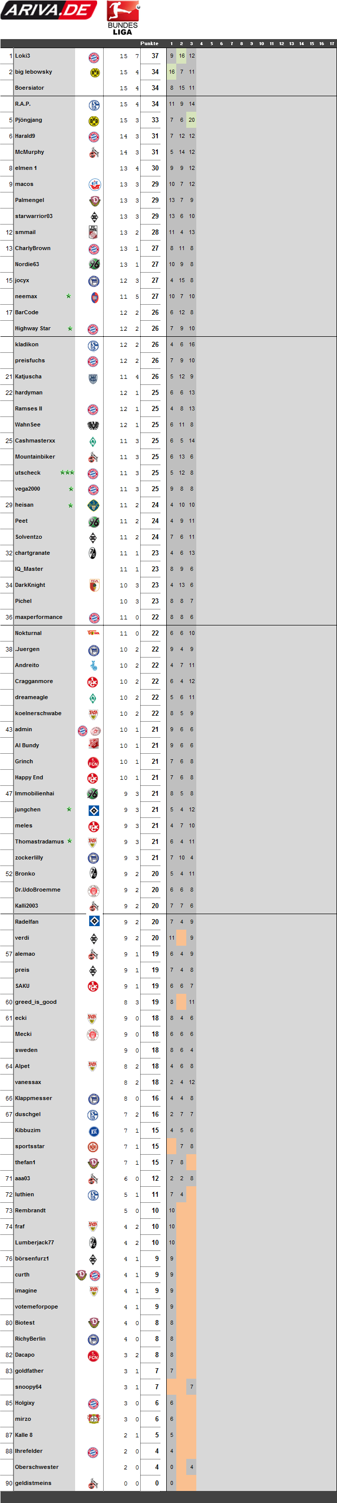 spieltag3-1112.png