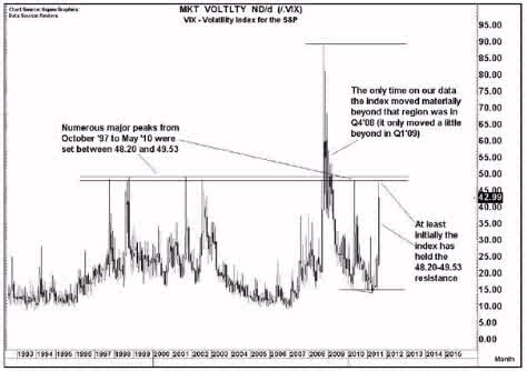 vix.jpg