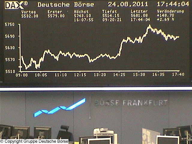 dax_chart_realti.jpg