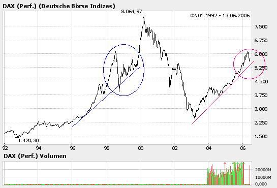 DAX_Crash.JPG