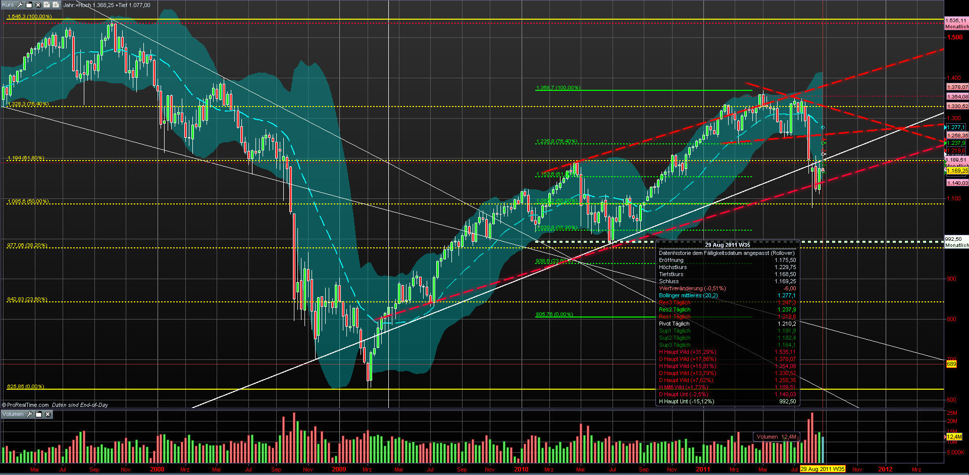 spx_f_weekly-5y.png