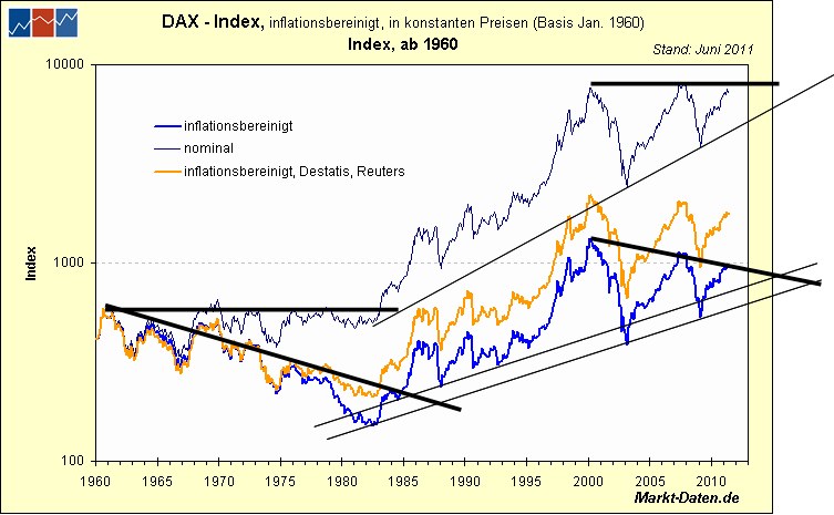 dax_i.jpg