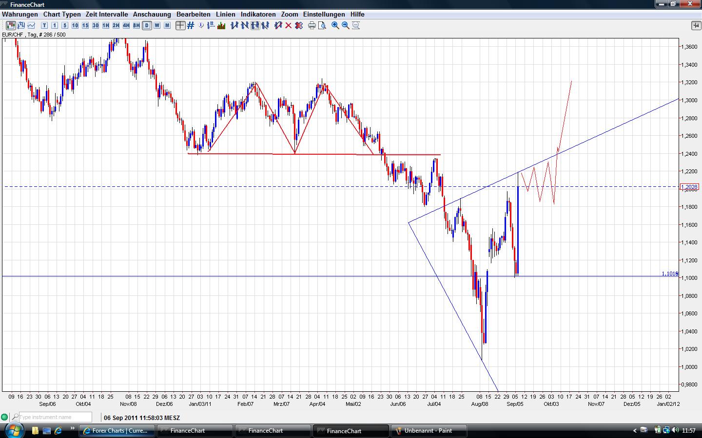 eur_chf_06.jpg