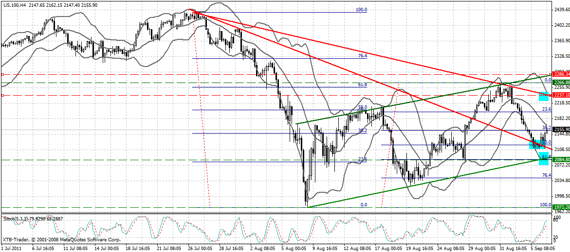 ndx_240__min.gif