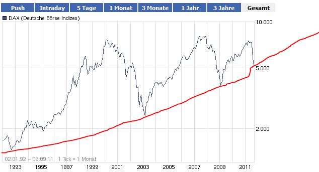 dax_mit_haken.jpg