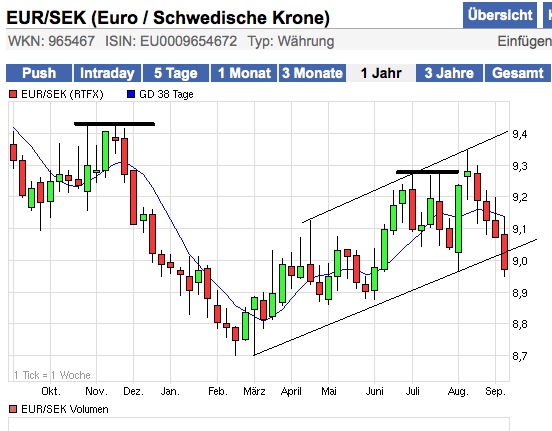 eursek2.jpg