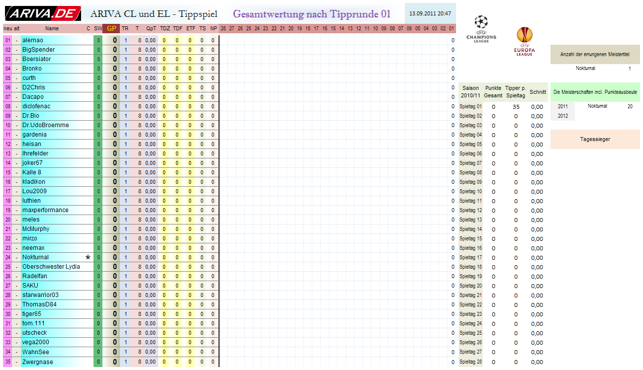 cl_gesamtwertung_-_01.png