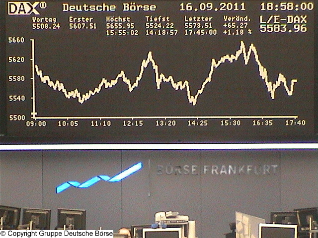 dax_chart_realtime.jpg