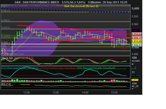 dax_performance-index.png