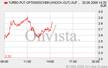 euroyen2,83.bmp