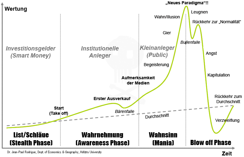 bubblesandmania.png