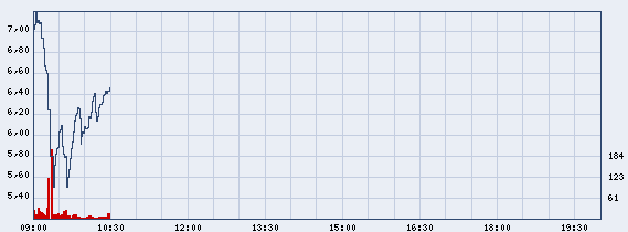 cc_finanzen.png