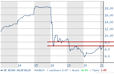 chart3.png