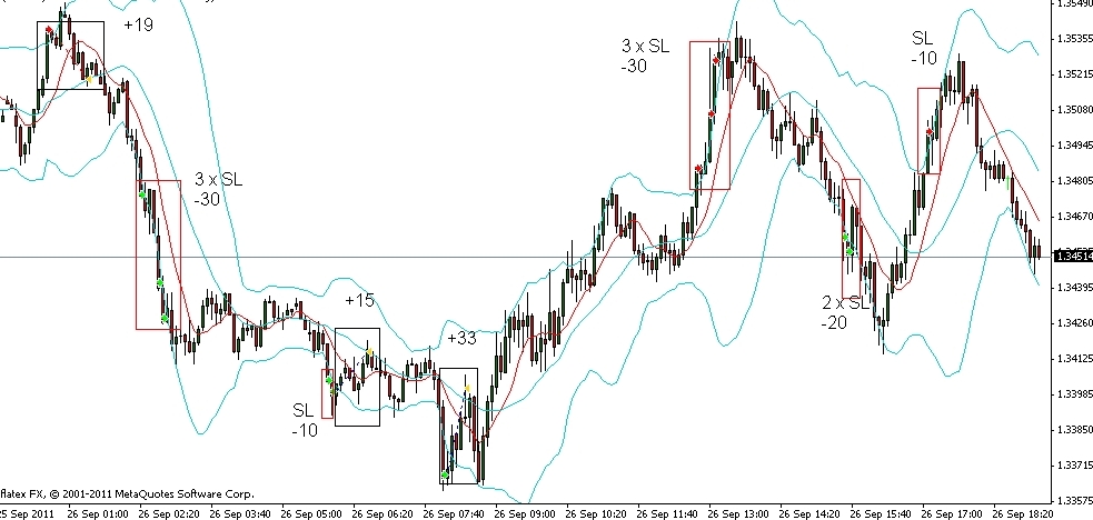 eurusd5(2609).jpg