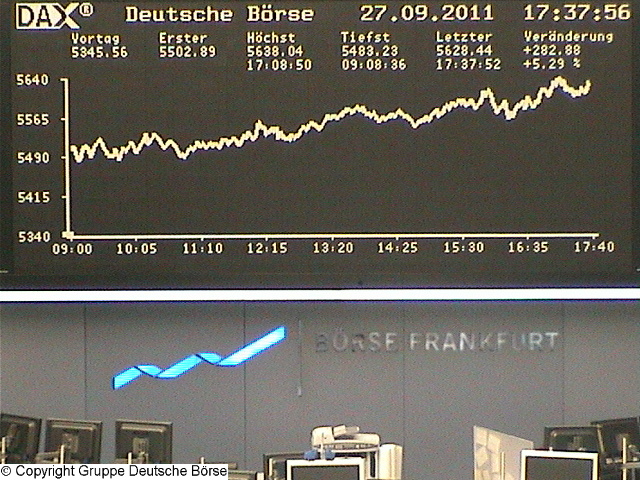 dax_chart_realtime.jpg