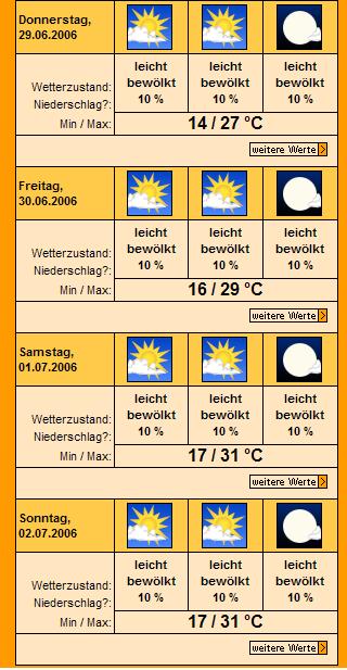 Wettervorhersage_1.JPG