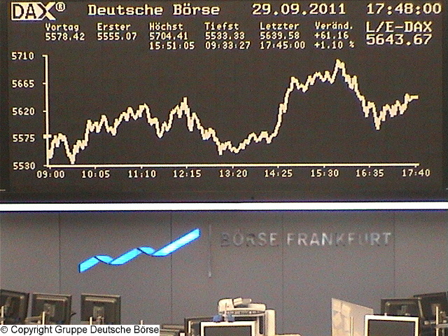 dax_chart_realtime.jpg