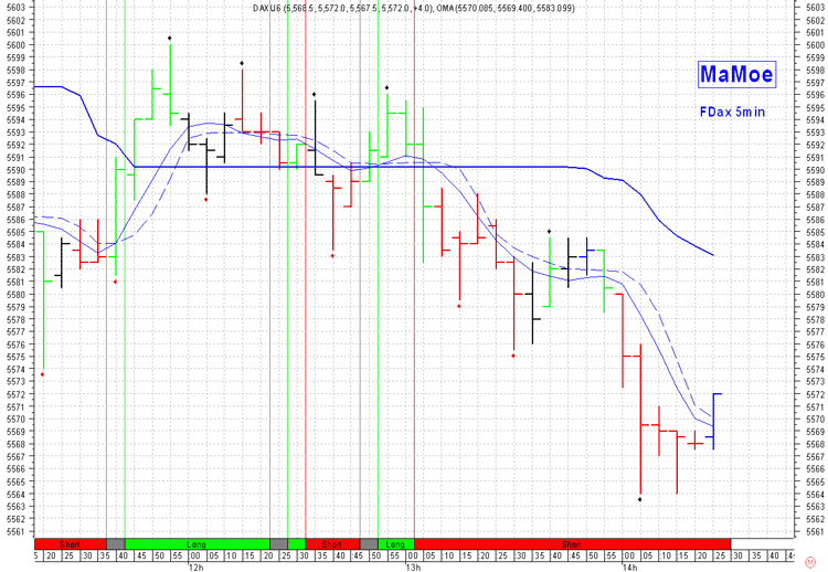 fdax_22.png