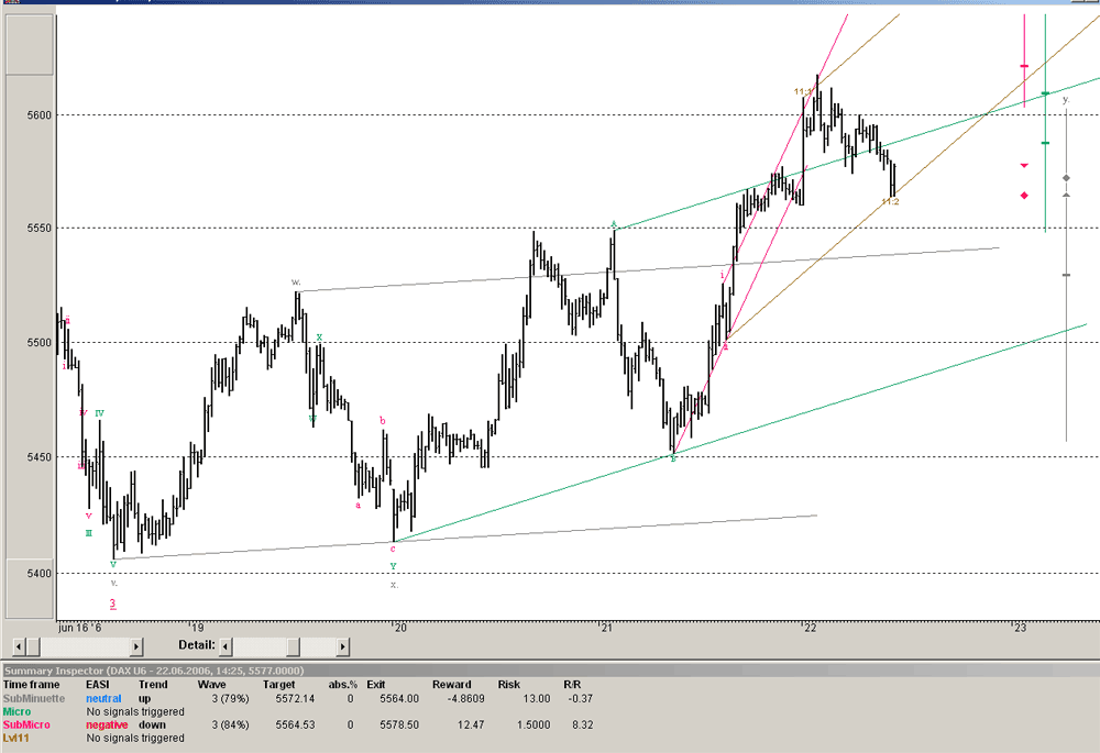 fdax_22.png