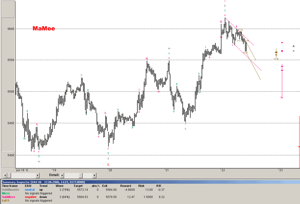 fdax_22.png