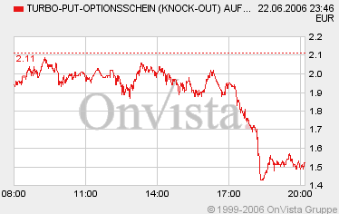 euroyen1,55.bmp