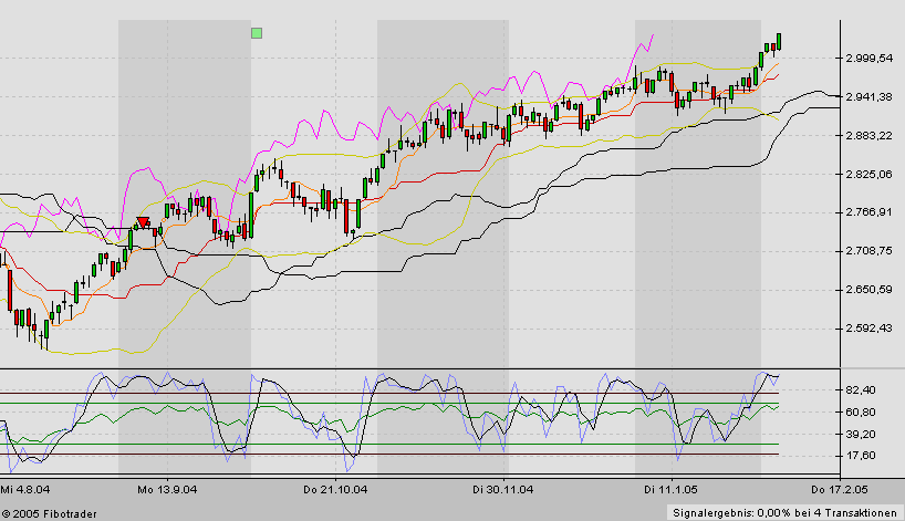 eurostoxx.png