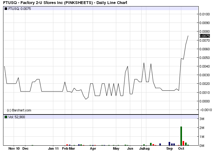barchart.png