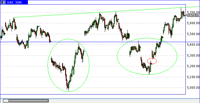 dax1007sk.gif