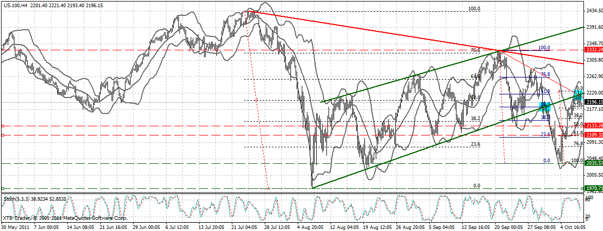 ndx_240__min.gif