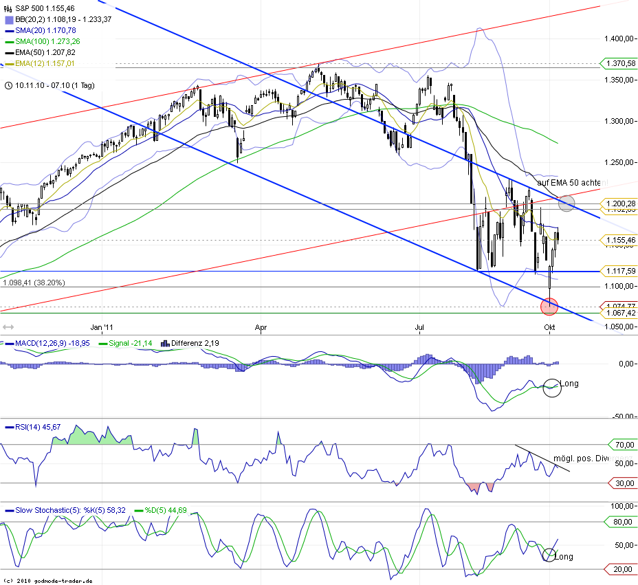 spx_day.png