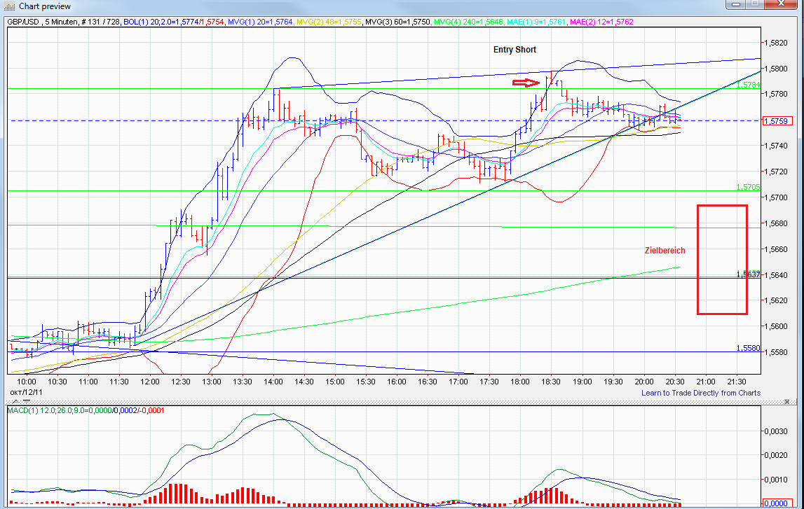 gbp_usd_ub12-10.png