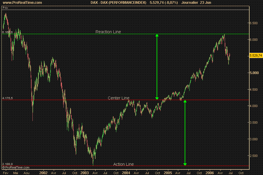 Dax.GIF