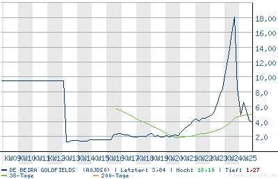 chart33.png