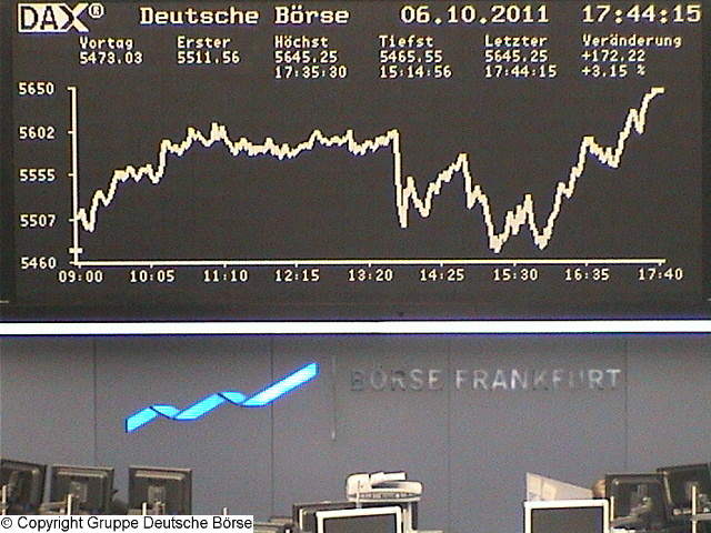 dax_chart_realtime6.jpg